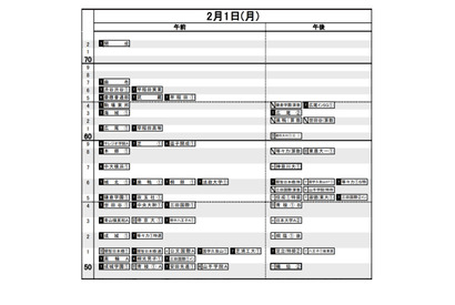 【中学受験2021】日能研「予想R4偏差値一覧」首都圏・東海・関西11月版 画像