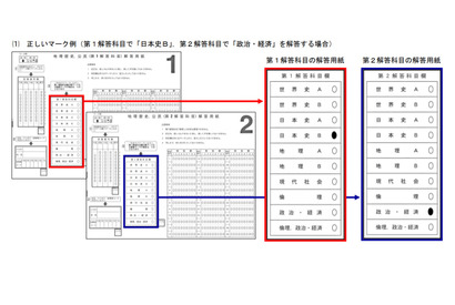 【大学入学共通テスト2021】問題冊子の注意事項や不適切なマーク例を公開、事前に確認を 画像