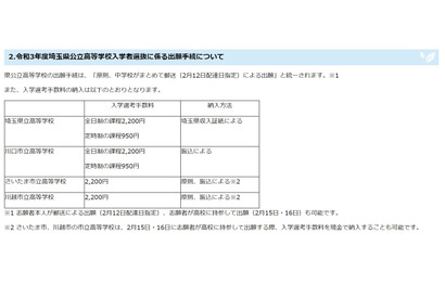 【高校受験2021】埼玉県公立高校、出願手続は原則中学校がまとめて郵送に 画像