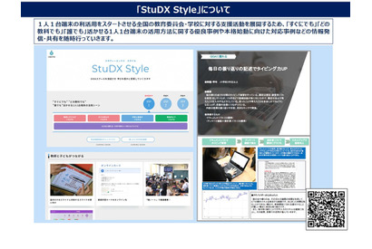 文科省、1人1台端末の活用事例サイト「StuDX Style」開設 画像