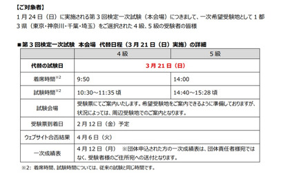 第3回英検、1都3県の本会場4・5級受験者は3/21に延期 画像