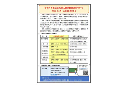 【高校受験2022】北海道立高入試、英語聞き取り配点引上げ 画像