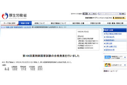 第106回薬剤師国家試験（2021年）合格発表…合格率68.66％ 画像