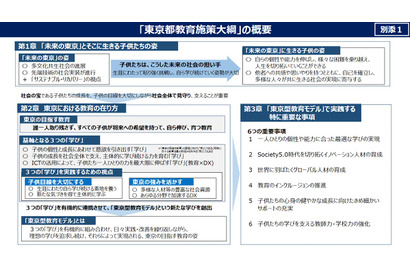 東京型教育モデルの実践へ、東京都教育施策大綱を策定 画像