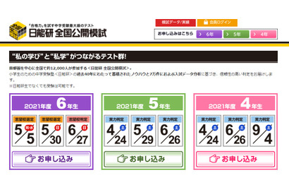 【中学受験】小6「志望校選定テスト」5/5、小4-5「実力判定テスト」4/24…日能研 画像