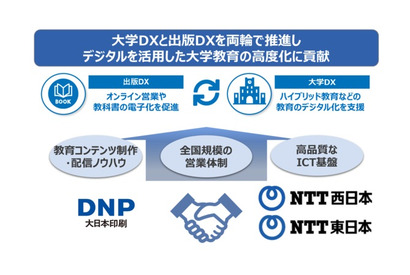 NTT西・東・DNP、電子教科書や教材配信サービスの協業体制を強化 画像