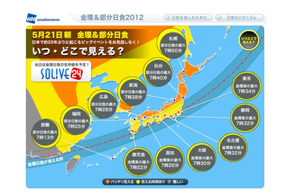 ウェザーニューズ、国内外7箇所から金環日食ライブ中継 画像