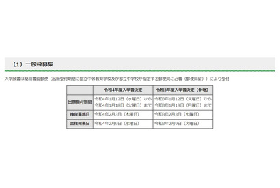 【中学受験2022】都立中高一貫校、一般枠募集の検査は2/3 画像