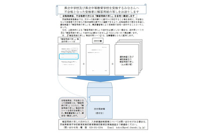 【中学受験2022】茨城県立中、不合格者に解答用紙写し送付 画像