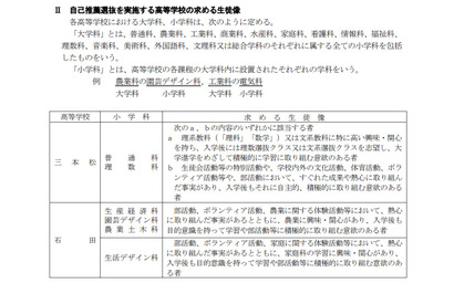 【高校受験2022】香川県公立高の実施細目、追検査3/12-13 画像