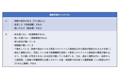 【高校受験2022】埼玉県公立高入試、感染防止対策を発表 画像