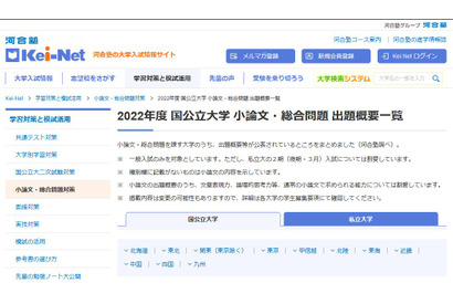 【大学受験2022】小論文・総合問題の出題概要一覧 画像