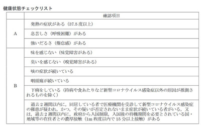 【大学入学共通テスト2022】欠席、遅刻の場合はどうしたら良い？ 画像