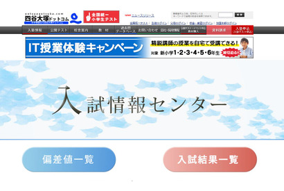 【中学受験2022】千葉県の出願者数（1/9時点）市川（1回）男1,398人、女814人 画像