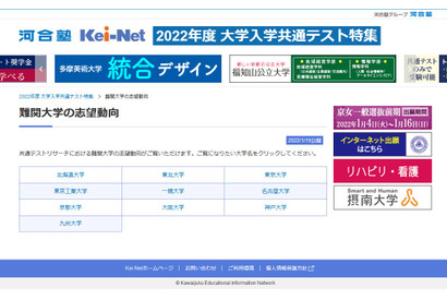 【大学入学共通テスト2022】難関大の志望動向…河合塾 画像