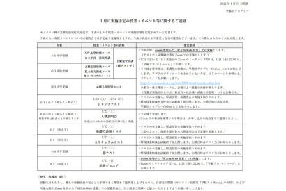 早稲アカ、模試・イベント一部変更…Web授業を強く推奨 画像