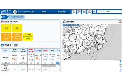 【大学受験2022】早稲田・明治大等「時間に余裕を持って」2/10都心で降雪 画像