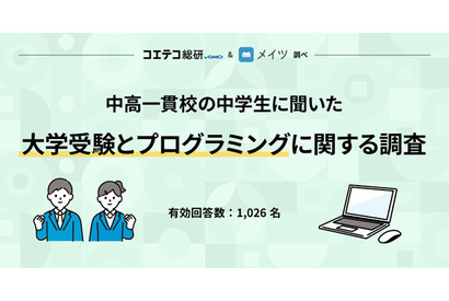 中高一貫生「プログラミングは将来必須」9割…GMO 画像