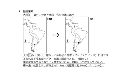 【高校受験2022】茨城県立高、学力検査「社会」出題ミス…全員に配点 画像