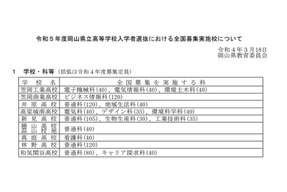 【高校受験2023】岡山県立高、笠岡商業等9校で全国募集 画像