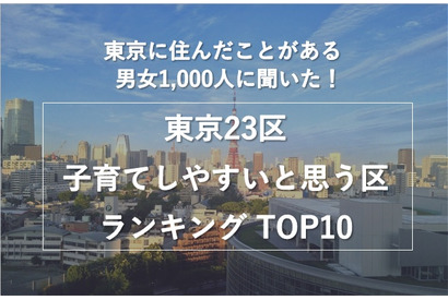 東京23区子育てしやすいと思う区ランキングTOP10 画像
