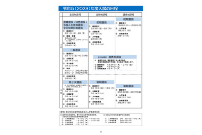 【高校受験2023】愛知県公立高の学力検査2/22…新制度で1回に 画像