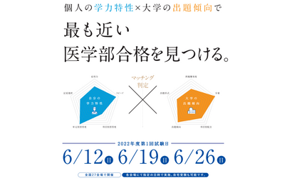 【大学受験2023】全国27会場・自宅受験「私立医学部模試」6月 画像