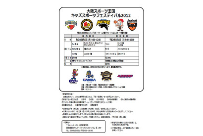 大阪のトップチームが指導「キッズスポーツフェスティバル」8/13・16 画像