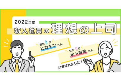 新入社員の理想の上司…女性1位は2年連続水卜アナ、男性は？ 画像