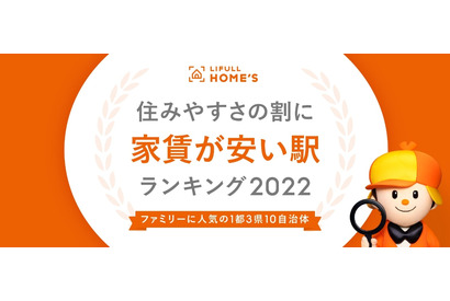 住みやすさの割に家賃が安い駅ランキング、1位八王子駅 画像