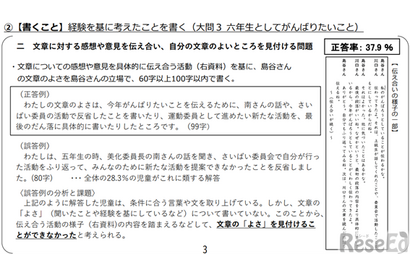 【全国学力テスト2022】小学校、国数理の課題と指導改善ポイント（まとめ） 画像