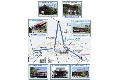 【夏休み2022】青梅七福神で神様の歴史学ぶ…カーシェアで自由研究 画像