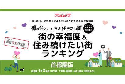 幸福度＆住み続けたい街…駅1位みなとみらい、自治体1位は？ 画像