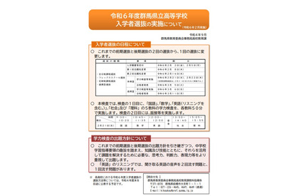 【高校受験2024】群馬県公立高、2回選抜から1回選抜に変更 画像