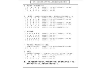 【高校受験2023】佐賀県公立高、入学者選抜実施要項を公表 画像