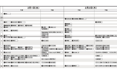 【中学受験2023】日能研「予想R4偏差値一覧」首都圏・関西10月版 画像