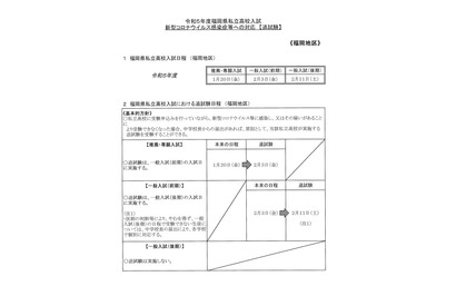 【高校受験2023】福岡県私立高、コロナ対応の追試験実施 画像