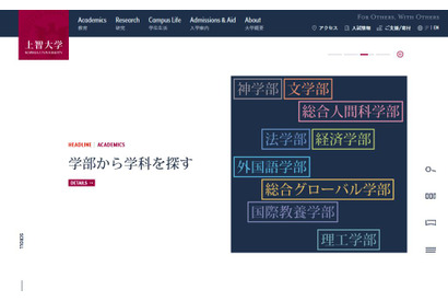 上智大学と横浜雙葉高校、高大連携協定を締結 画像