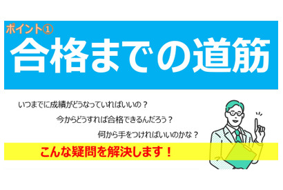 【大学受験2024】早慶上理・GMARCH合格セミナー4/23 画像