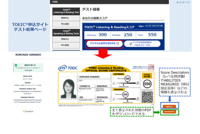 TOEIC Program公開テスト、認定証がデジタルに 画像