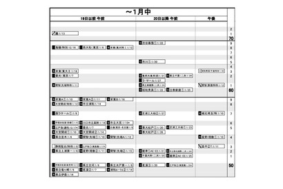 【中学受験2024】日能研「予想R4偏差値一覧」首都圏・東海・関西5月版 画像
