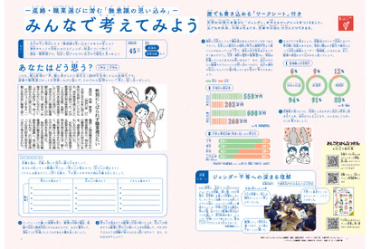 ポーラ「10代のためのジェンダーの授業」全国の小中学校へ 画像