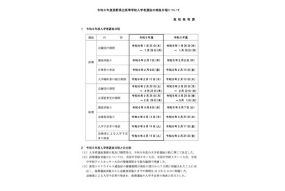 【高校受験2024】長野県公立高…検査日は前期2/1、後期3/6 画像