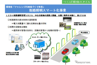 伊藤忠商事が国内初の街路照明スマート化、消費電力と二酸化炭素排出量削減 画像