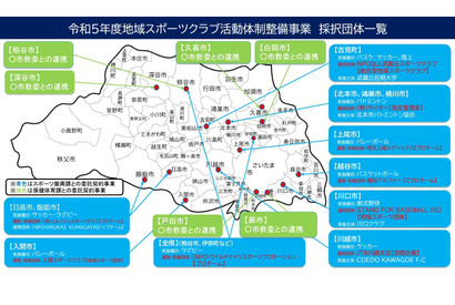 埼玉県、運動部活動の地域移行…10会場で地域ミーティング 画像