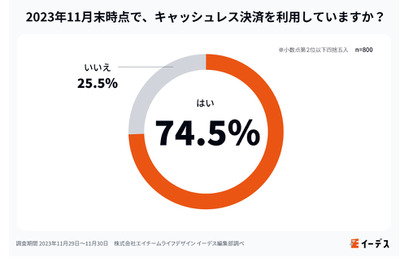 お年玉、8割以上は現金希望…キャッシュレスは少数派 画像