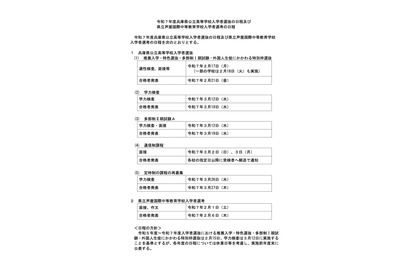 【高校受験2025】兵庫県公立高入試日程、推薦2/17・学力検査3/12 画像