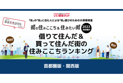 街の住みここちランキング関西版、持家1位は2年連続 画像