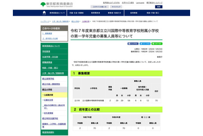 【小学校受験2025】立川国際中等附属小、要綱を公表…適性検査11/23・24 画像