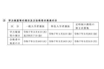 【高校受験2025】愛媛県立高の入試日程、特色1/31・一般3/6-7 画像